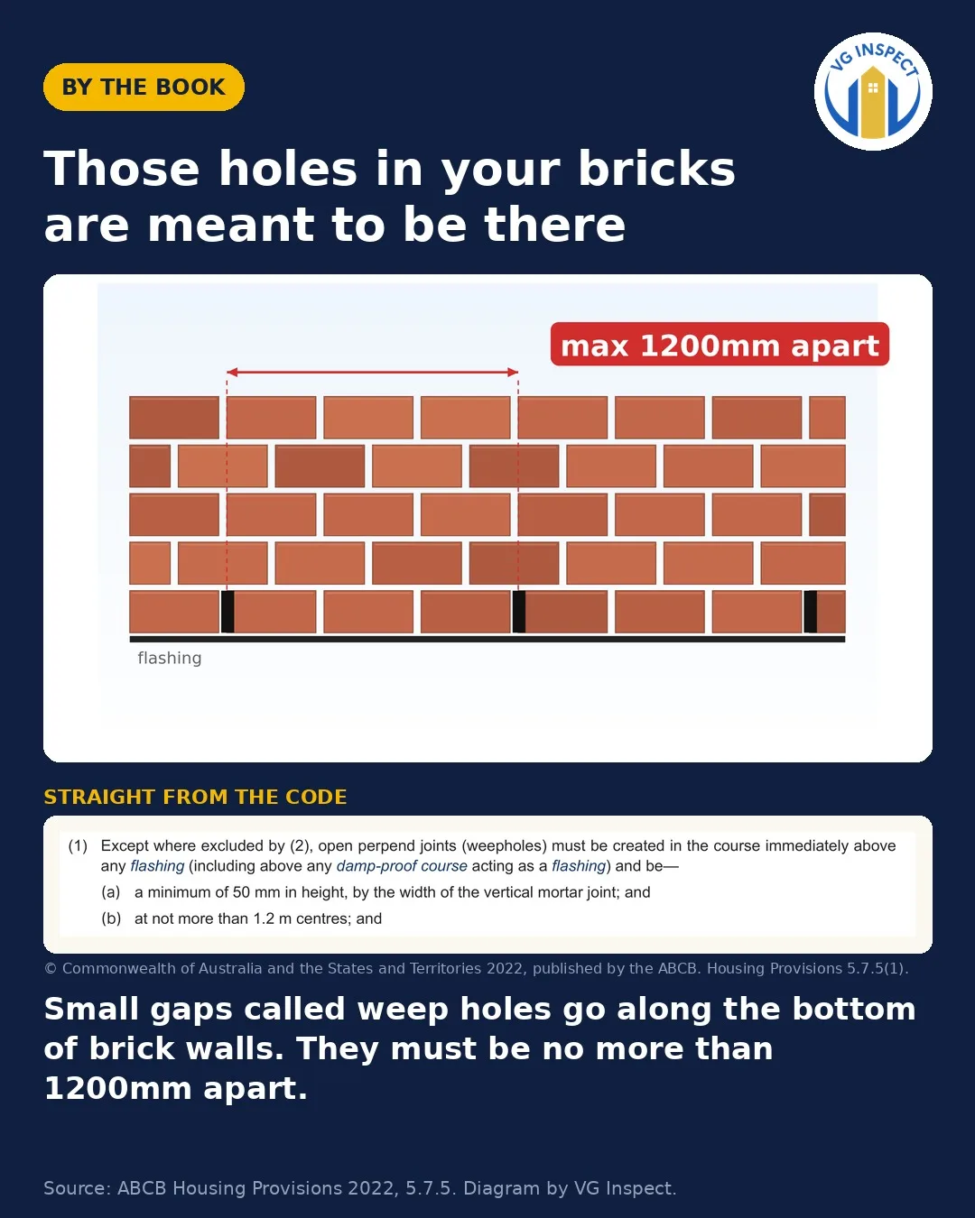 Those holes in your bricks are meant to be there