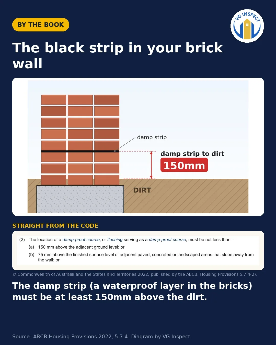 The black strip in your brick wall